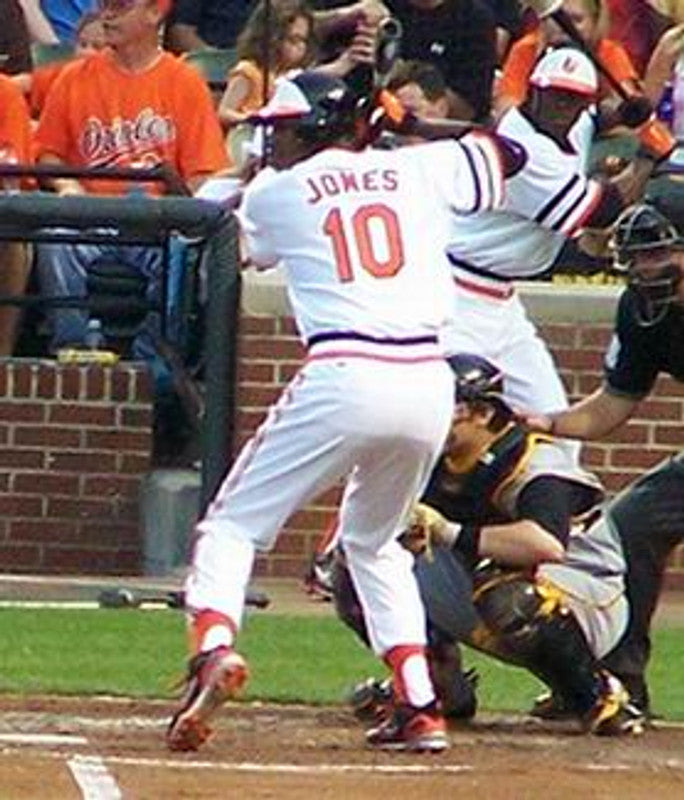 Adam Jones Baltimore Orioles 1980s Baseball jersey retro stitched fan gear RTJ01988
