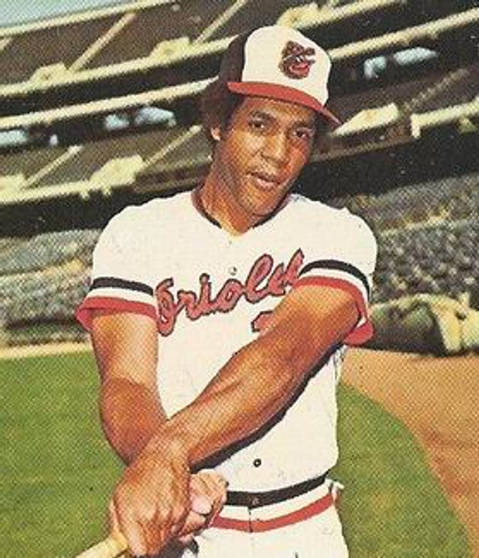 Ken Singleton Baltimore Orioles 1983 Baseball jersey retro stitched fan gear RTJ00243